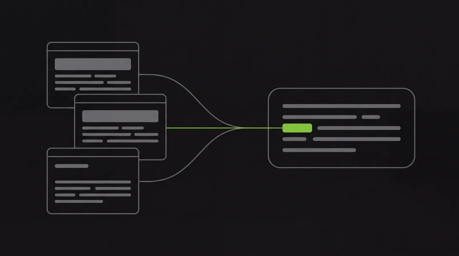 Diagram: three web pages feed one AI answer, which cites one of them.